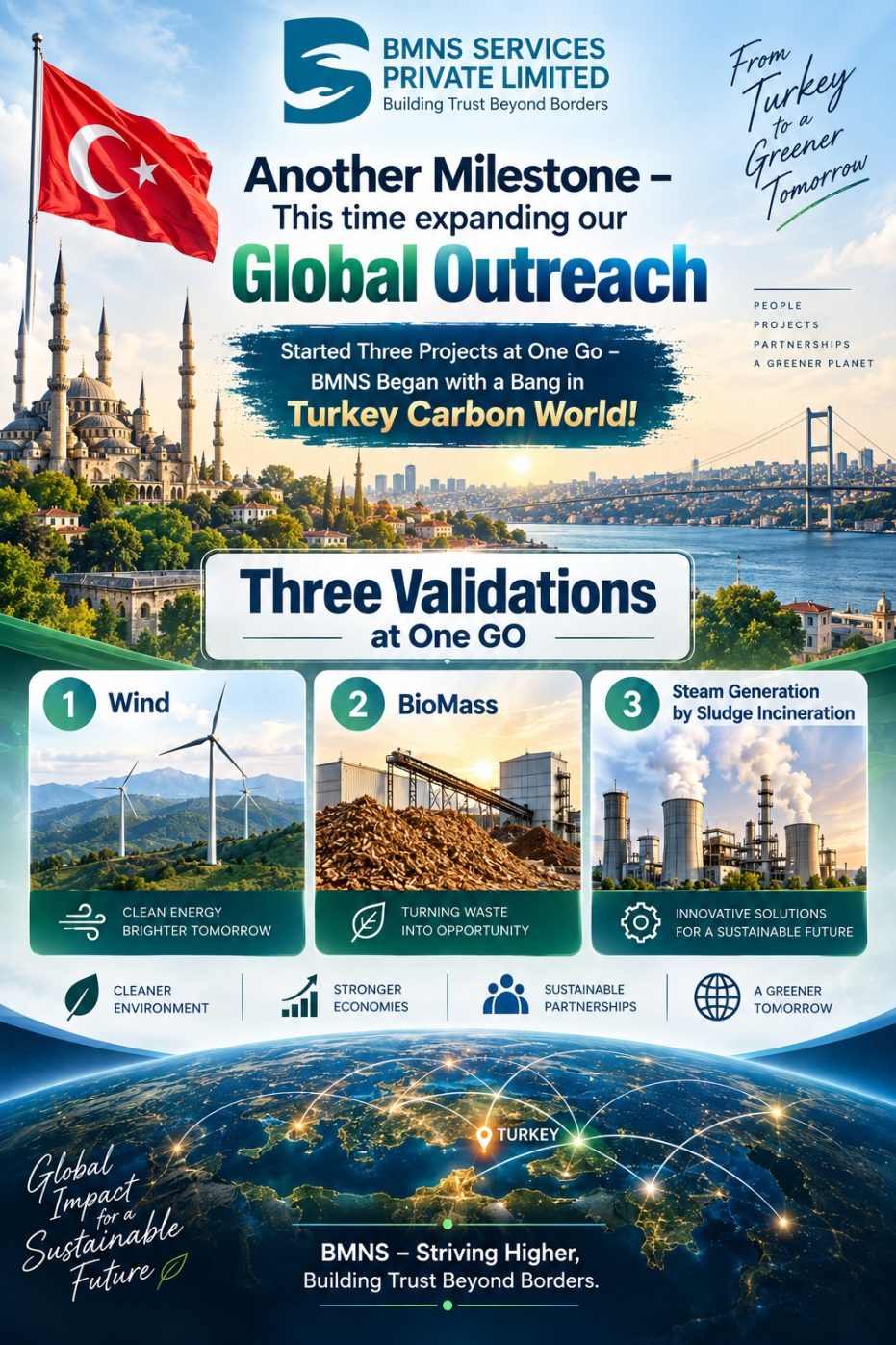 BMNS Begins with Three Carbon Projects in Turkey, Expanding its Global Outreach